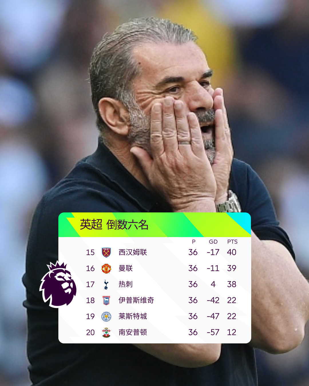 欧篮联赛程吃紧;曼城冲刺阶段更衣室发声;质疑声仍在;赛季目标并未改变的简单介绍 欧篮联赛程吃紧;曼城冲刺阶段更衣室发声;质疑声仍在;赛季目标并未改变的简单介绍