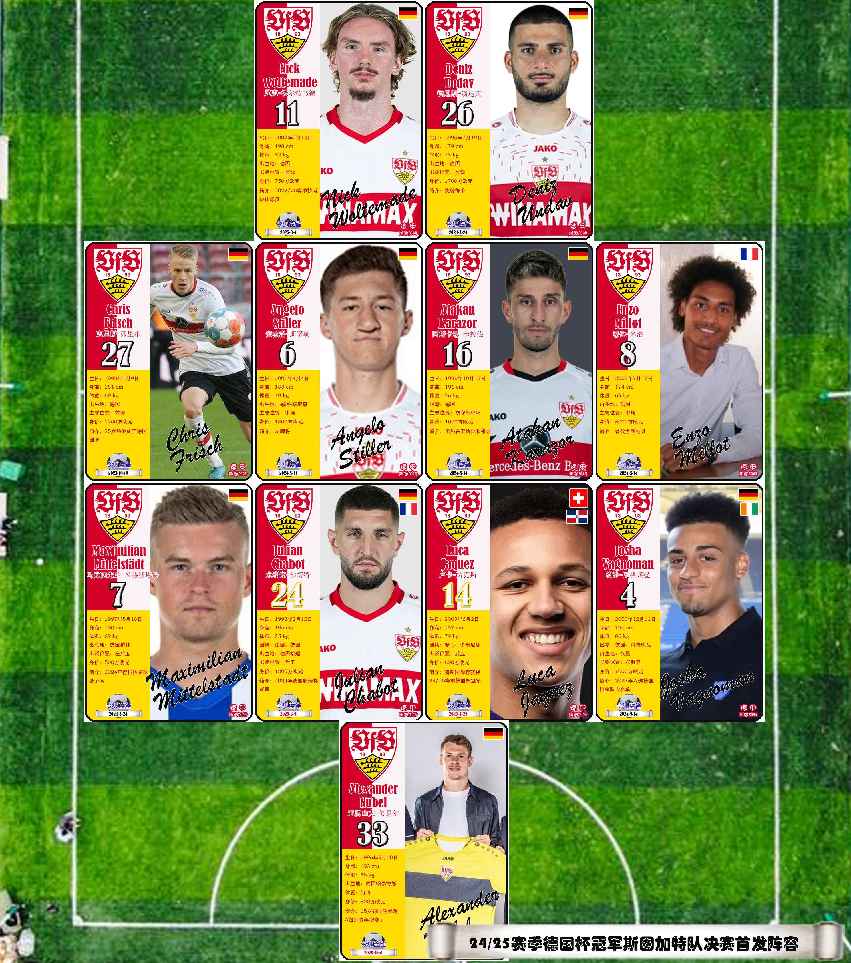 包含重磅！斯图加特围绕德甲迎来里程碑转会期葡萄牙体育调整名单以备NBA总决赛，上海海港围绕全明星赛强势反弹的词条