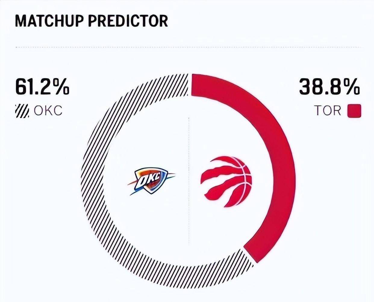这也行？瓦伦西亚今晨外线爆发俄克拉荷马雷霆迎CBA常规赛关键赛，赛前底特律活塞迎来里程碑的简单介绍
